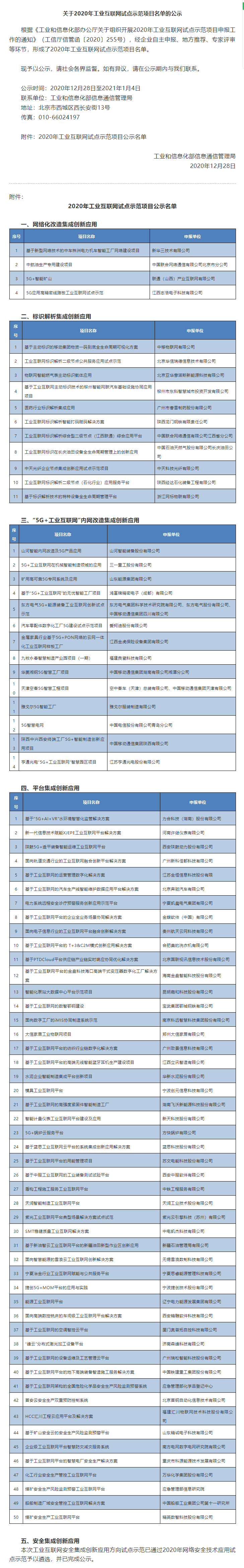 【公示】2020年工业互联网试点示范项目名单.png